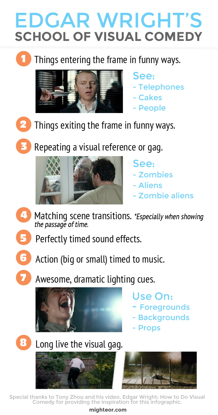 edgar-wright-infographic