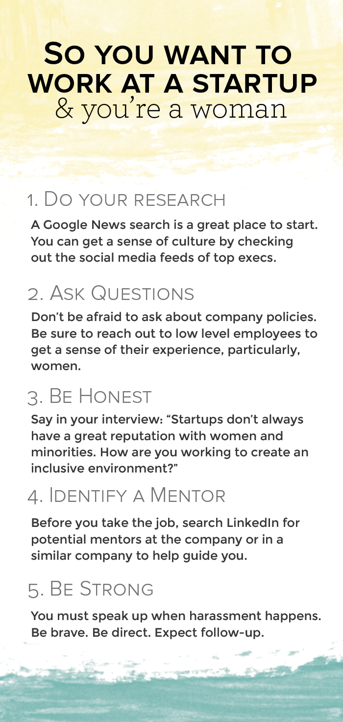 startup